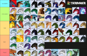 Tierlist de Crépuscule.png