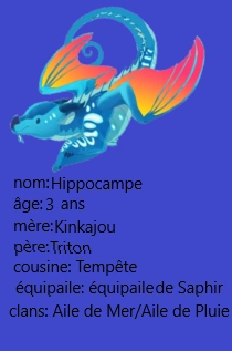 Fichier:R:Carte d'identité d'Hippocampe.png