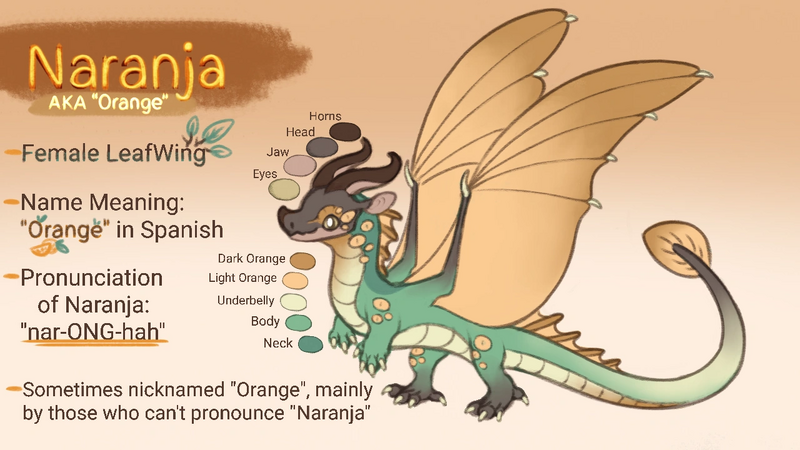 Fichier:R:Naranja Reference.png