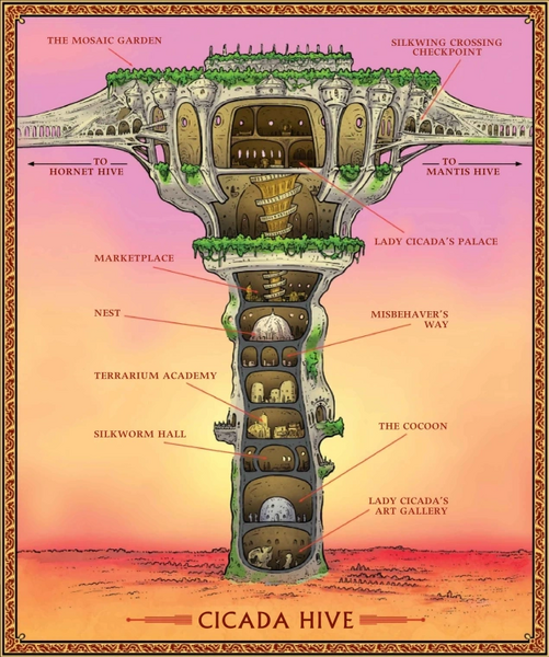 Fichier:R:Plan Ruche Cicada.png