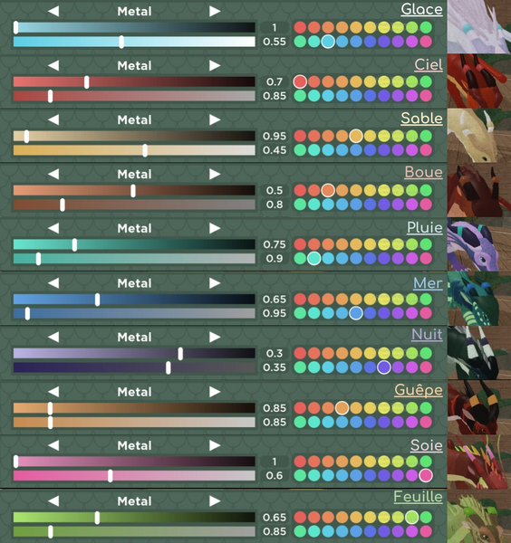 Fichier:R:Wings And Wonders Circus Uniform Guide.png