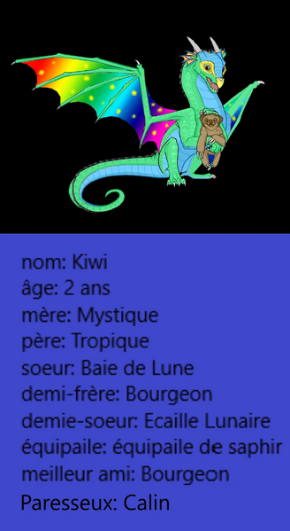 Fichier:R:Carte d'identité Kiwi.png