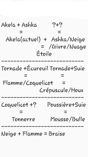 R:Arbre généalogique fanfic loup.jpg