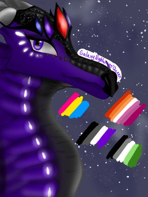 R:Galaxy orientations.png