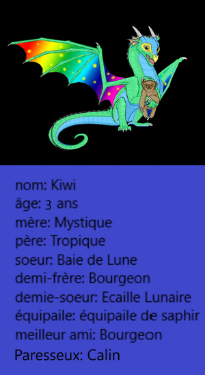 Carte d'identité Kiwi .png